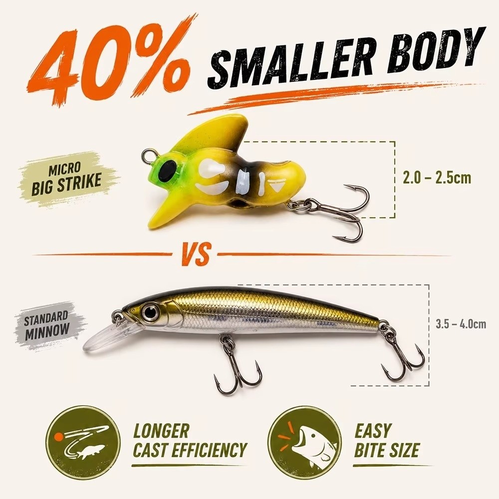 Fishing Hook Treble - Umpan Pancing Mikro Treble Hook Desain