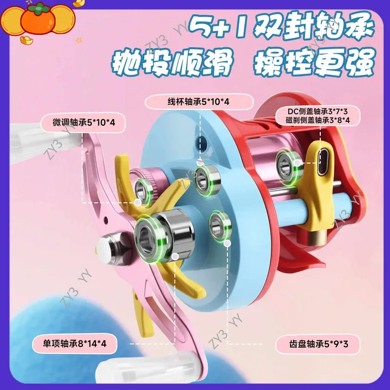 2026 TEBEN Linglong DC Reel Au - Kastking Reel Zephyr ulasan dan harga