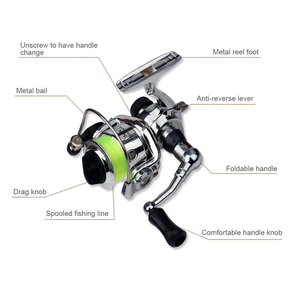 Kit Joran Pancing Pena Mini Ko - Penn Reel Fierce ulasan dan harga