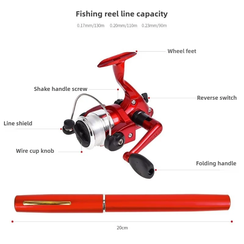 1 Set Joran Pancing Casting Pe - Penn Reel Fierce ulasan dan harga