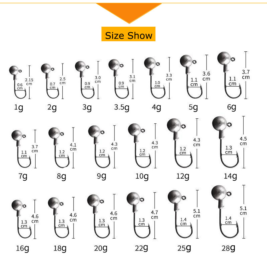 1g 2g 3g 4g 5g 10g 20g 22g 25g - Fishing Hook Offset ulasan dan harga
