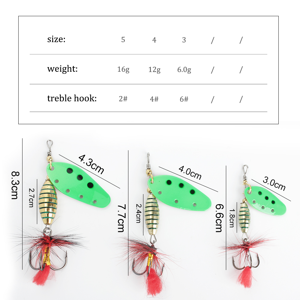FTK 6G 12G 16G Umpan Pancing P - Fishing Hook Treble ulasan dan harga