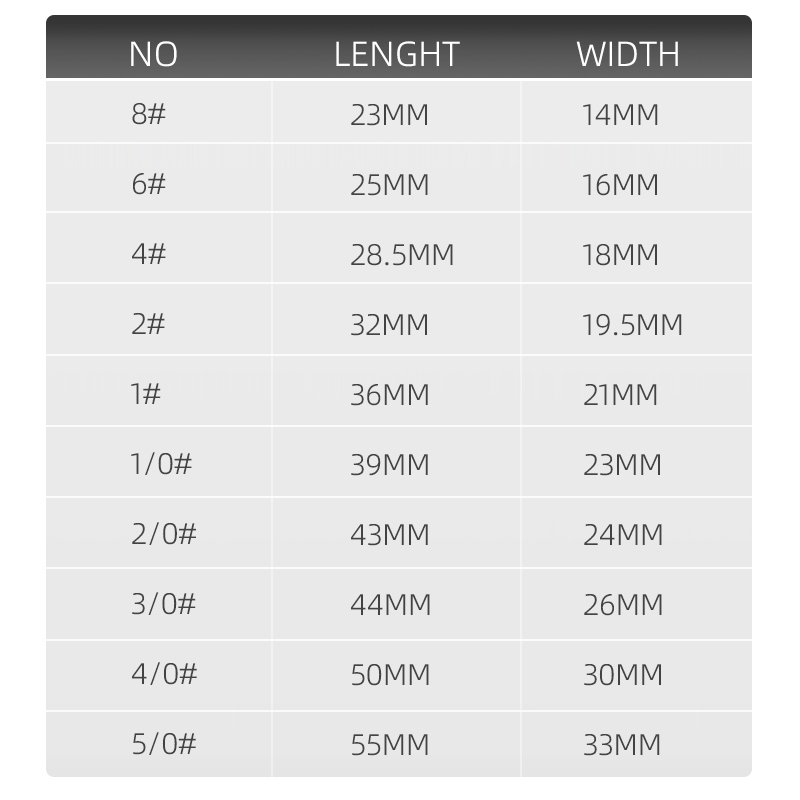 Chinook 20pcs Wide worm Texan  - Fishing Hook Offset ulasan dan harga