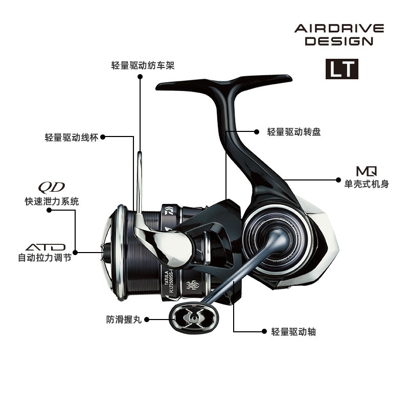 DAIWA TATULA RIL pancing putar - Shimano Reel Stradic ulasan dan harga
