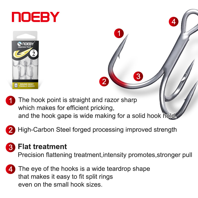Mata Kail Pancing Baja Karbon  - Fishing Hook Barbless ulasan dan harga