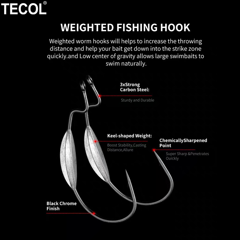 TECOL 3PCS 6/0 8/0 10/0 Kail O - Fishing Hook Weedless ulasan dan harga