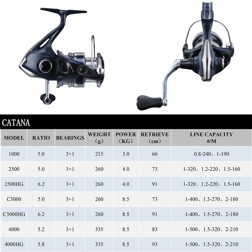 SHIMANO CATANA gulungan pancin - Kastking Reel Zephyr ulasan dan harga