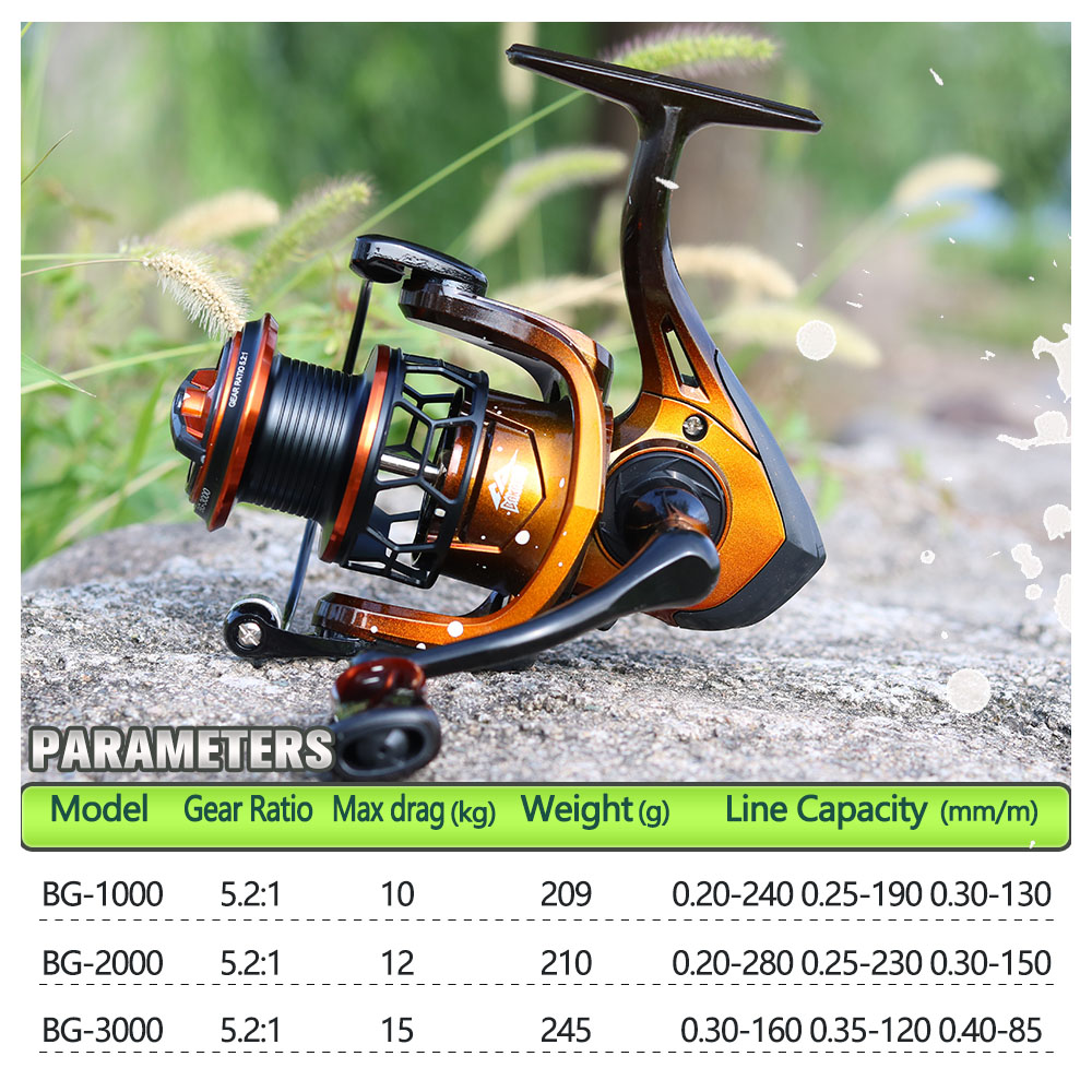 JOSBY gulungan pancing berputa - Daiwa Reel Bg ulasan dan harga