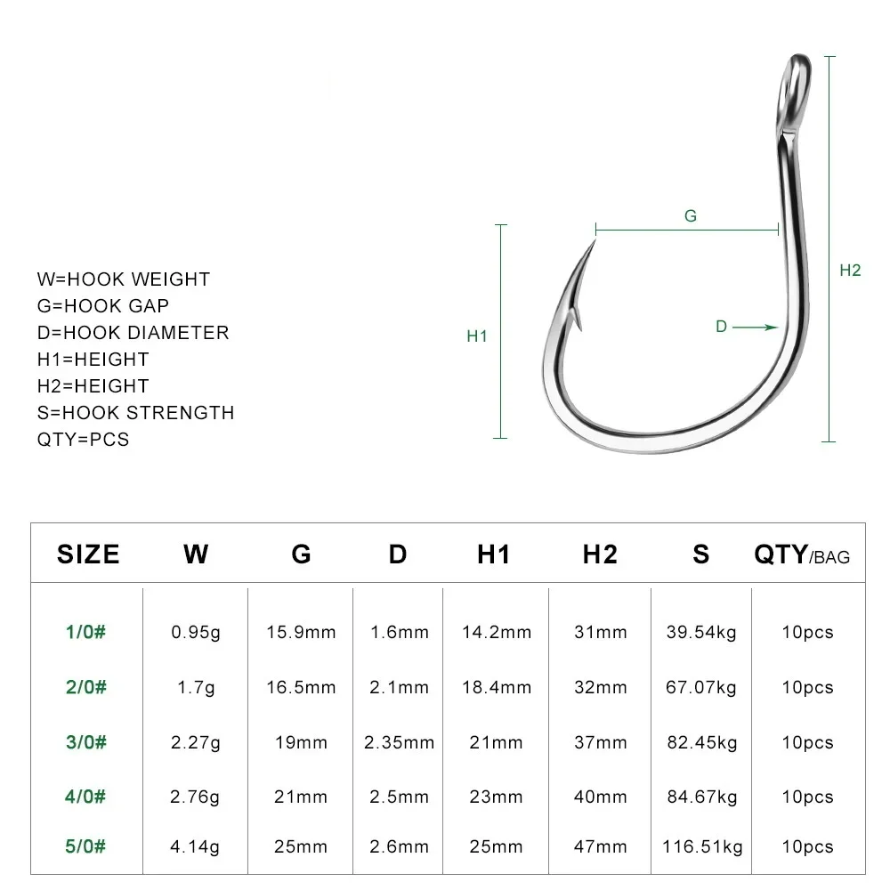 Kail Ikan Mata Cincin Kait Pan - Fishing Hook Barbless ulasan dan harga